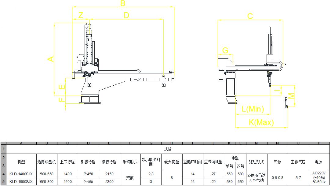 LK系列 - 單軸單臂機械手